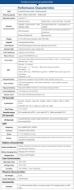Kuva Handheld MF UHF Reader. UHFREADER17 (DE,SE,NO,FI,RO,PL)