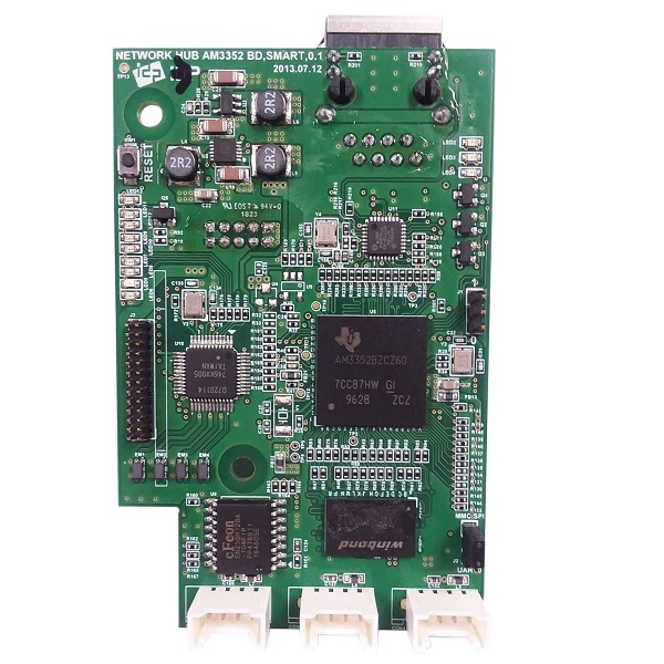 Picture of Ethernet Module / Ethernet Connectivity / Network card for IDP Smart-51. 55651367 / 651367